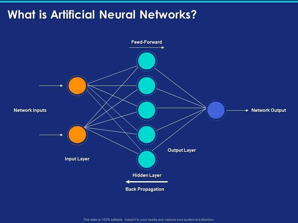 Mengenal Neural Network dalam Artificial Itelligence