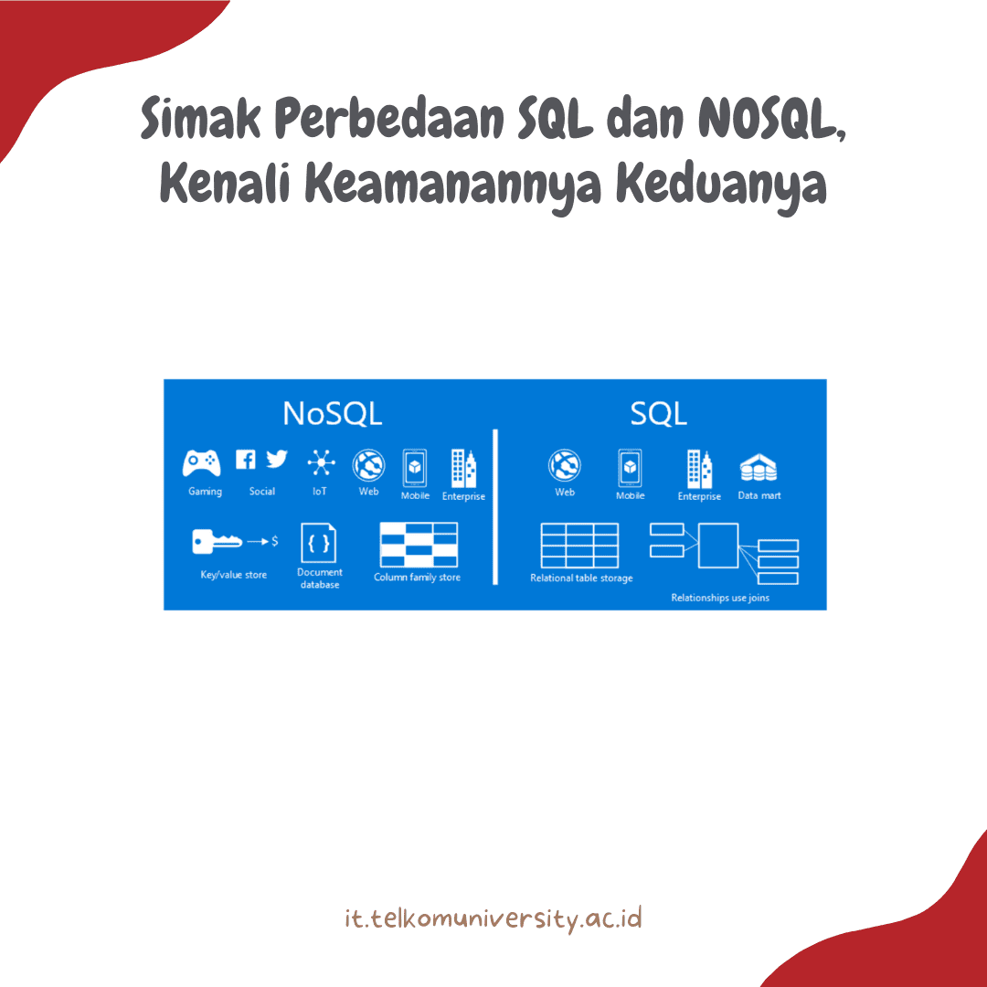 Check Out What Are the Differences Between SQL and NOSQL
